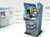 犯罪分子利用3D打印ATM机窃取十万美元