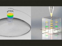 3D打印制作隐形眼镜显示器